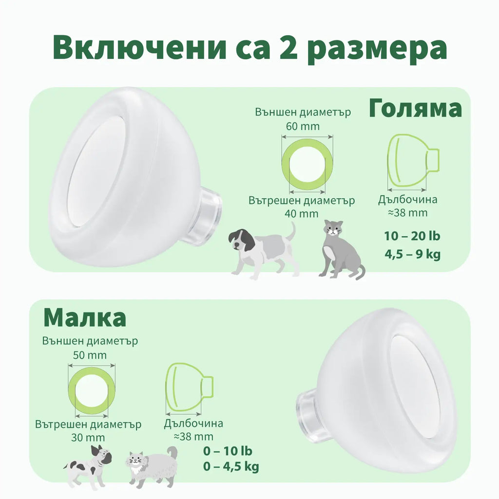 Два размера маски
