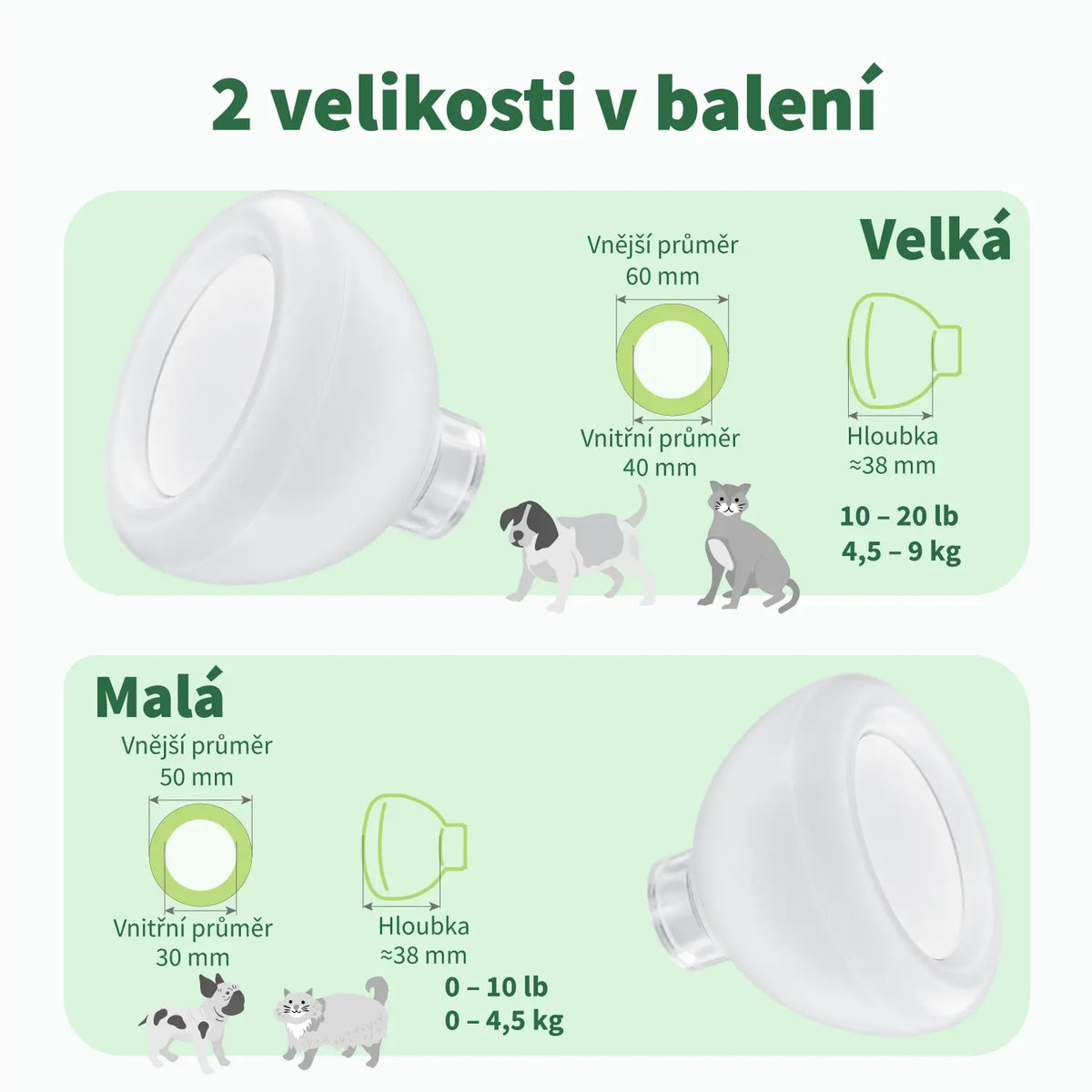 Dvě velikosti masek