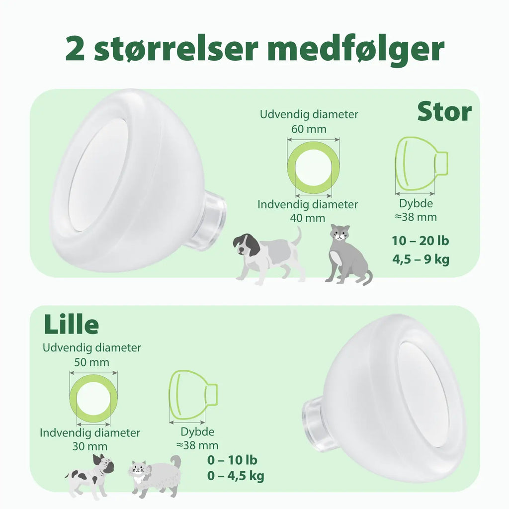 To maskestørrelser