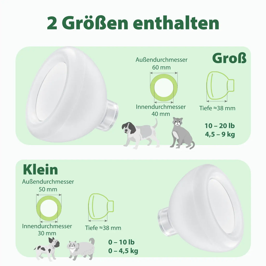 Zwei Maskengrößen