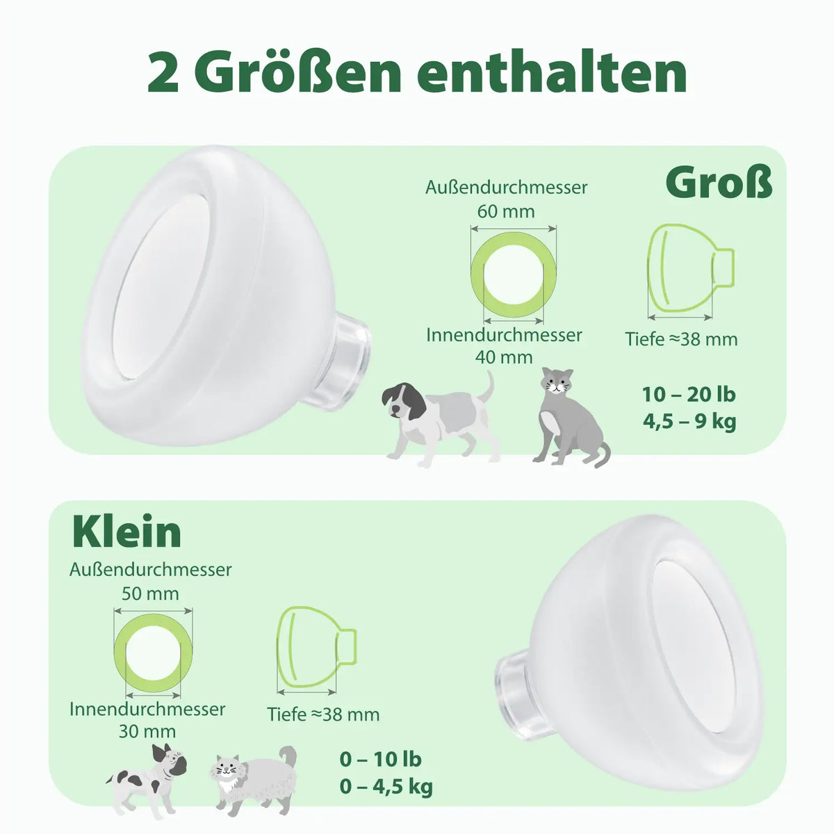 Zwei Maskengrößen