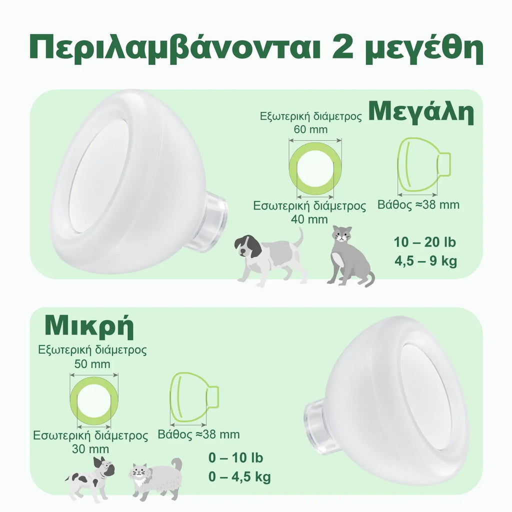 Δύο μεγέθη μάσκας