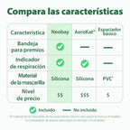 Cámara de inhalación para gatos | Neobay