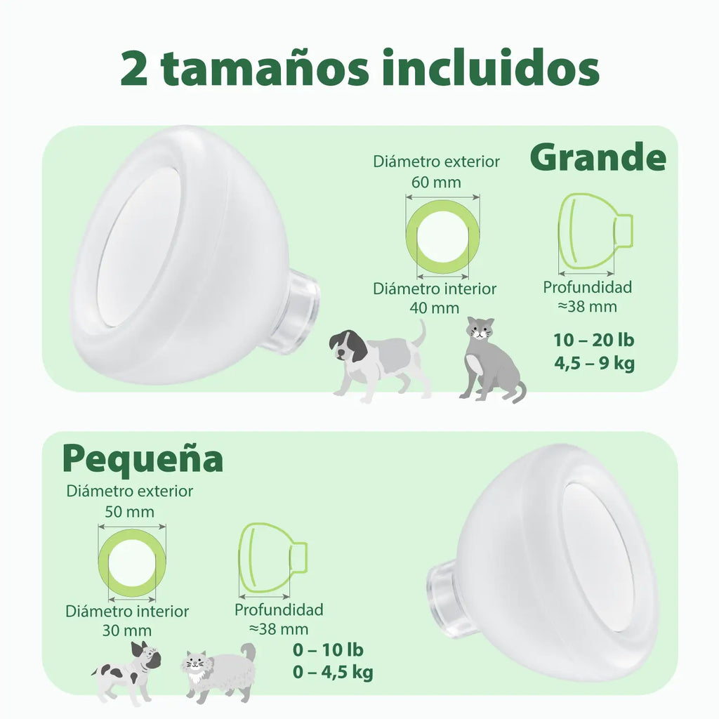 Cámara de inhalación para gatos | Neobay
