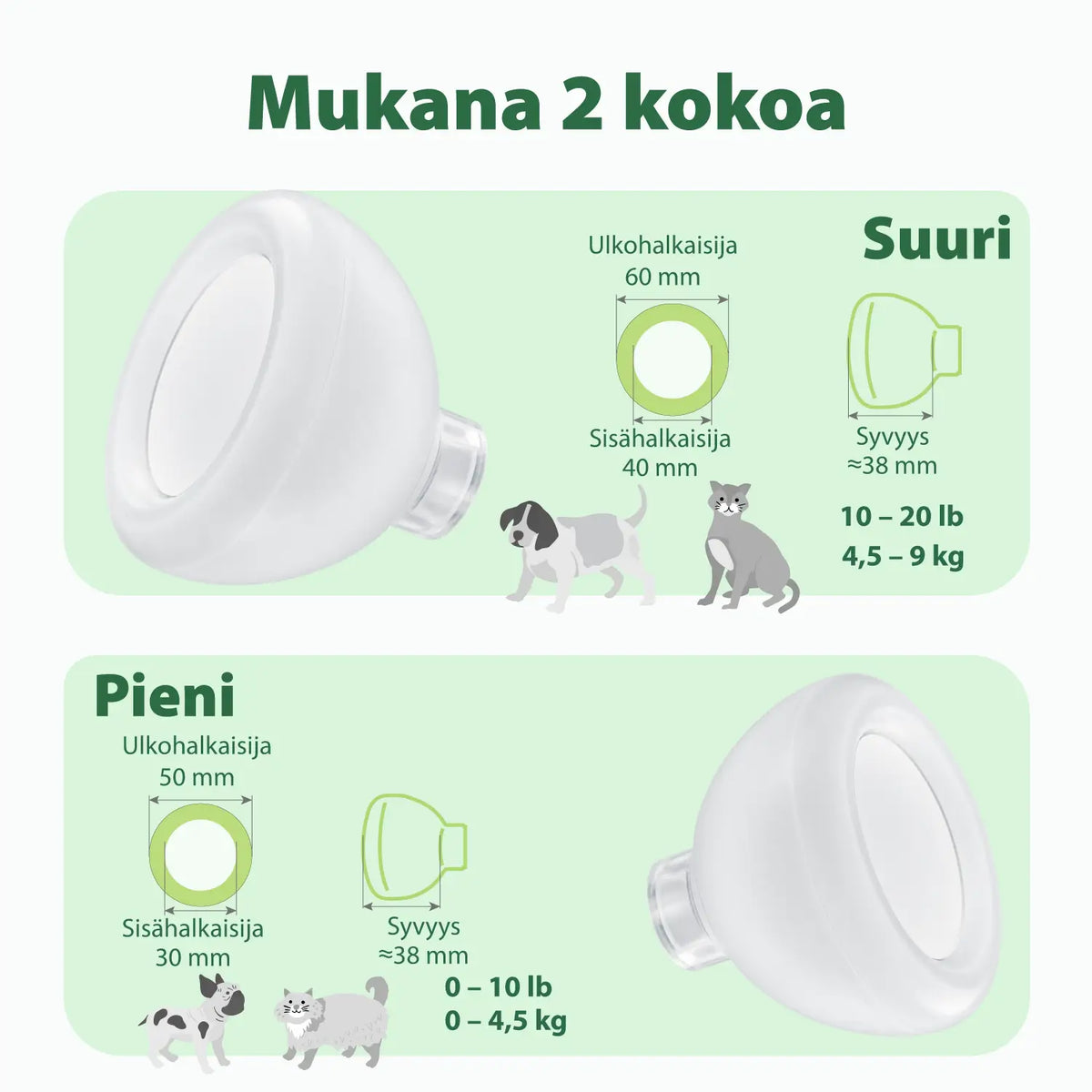 Kaksi maskikokoa