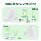 Dvije veličine maski