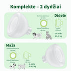 Du kaukių dydžiai