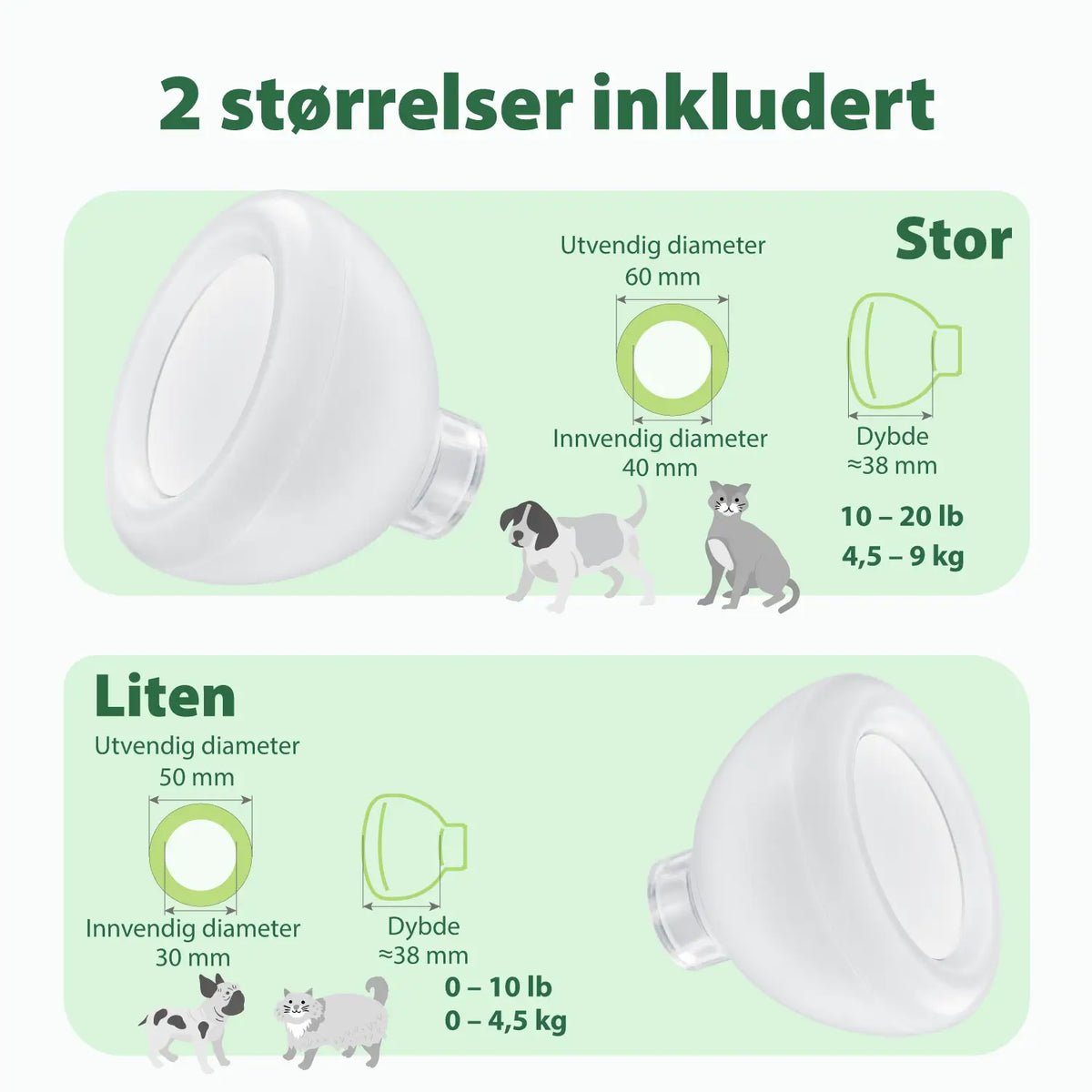 To maskestørrelser følger med