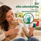 Ademhalingsindicator
