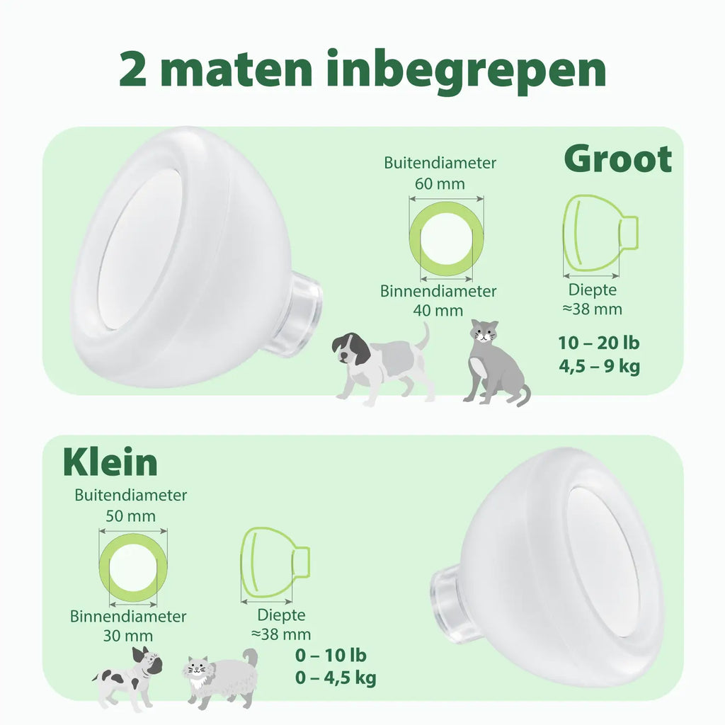 Twee maten maskers inbegrepen