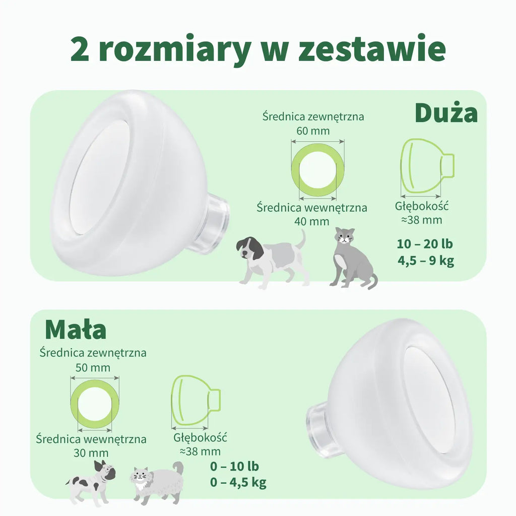 Dwa rozmiary masek