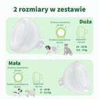 Dwa rozmiary masek