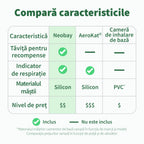 Compararea caracteristicilor